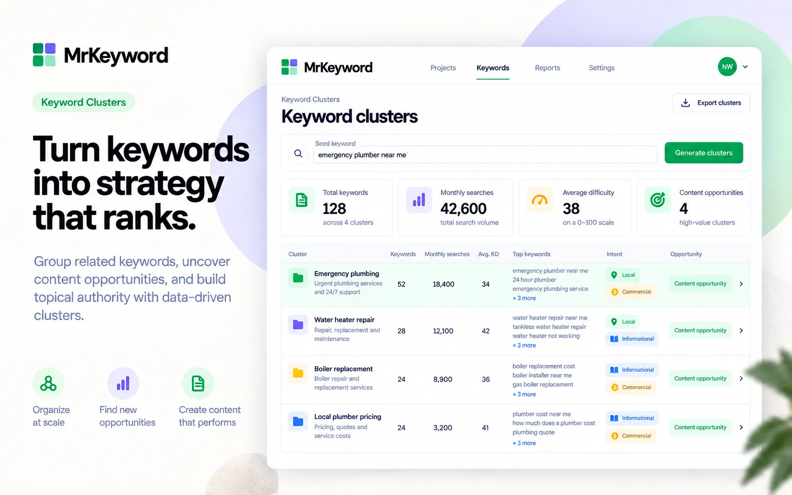 Keyword topic cluster visual linking a seed term to related search groups